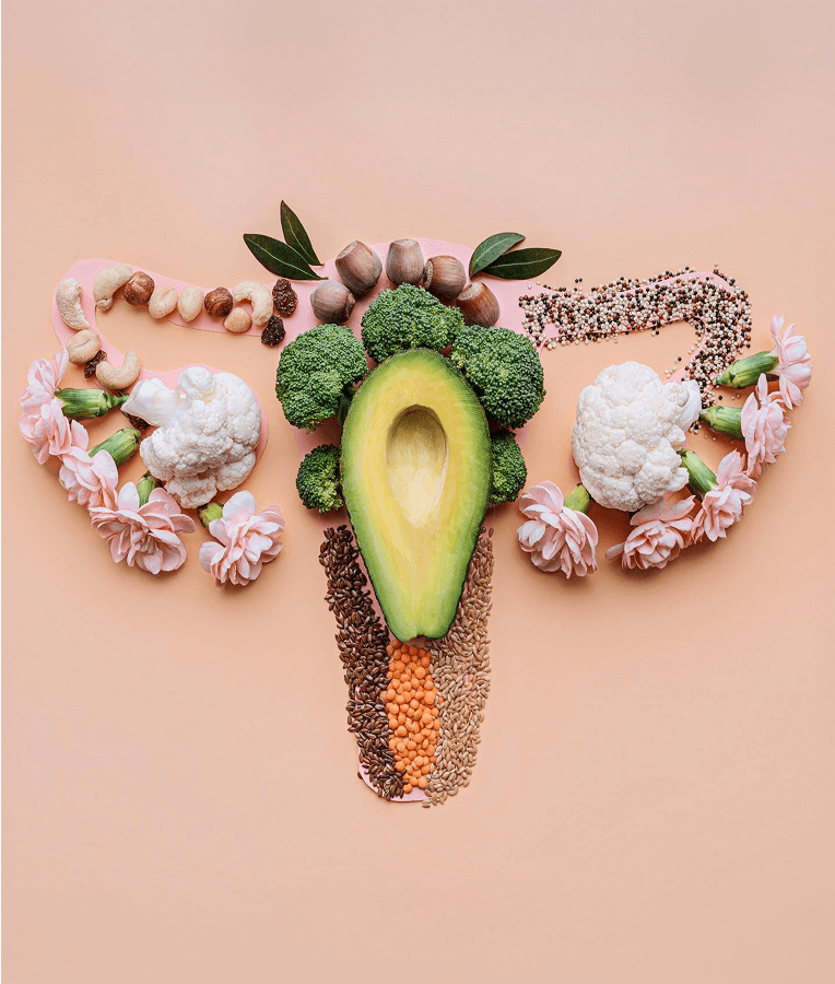 Natural Treatment for PCOS